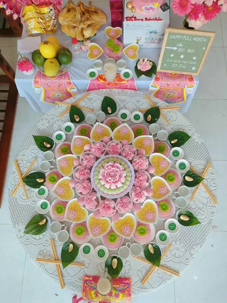 Chuyên cung cấp mâm cúng trọn gói tại Huyện U Minh, tỉnh Cà Mau